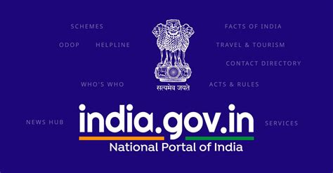 schemfind. com|National Portal of India.